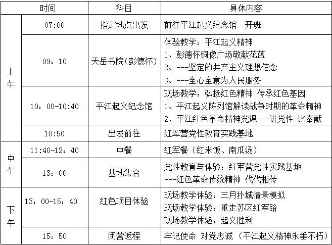 平江县星火燎原红色文化教育培训学校有限公司,平江党建,研学,红色精神